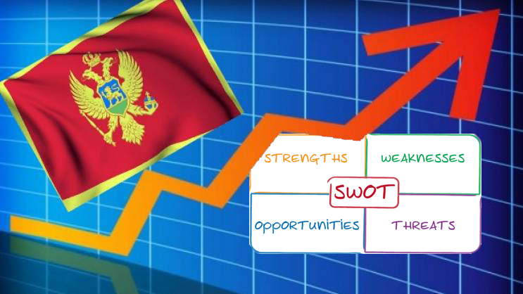 SWOT-analiza-Crna-Gora-Analysis-Montenegro crnogorska ekonomija crnogorske ekonomije crne gore