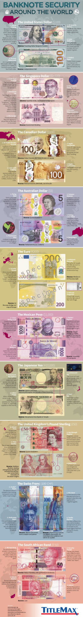 novac novčanice novčanica papirni dolar euro jen juan