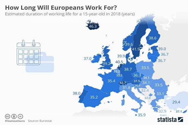 retirement map in Europe