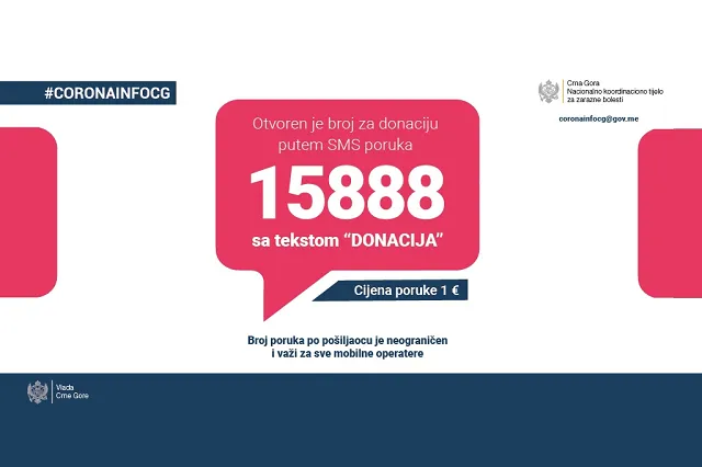 sms donacija donacije cijena poruke 1 euro covid19 corona virus korona koronavirus crna gora montenegro podgorica info nkt 1616
