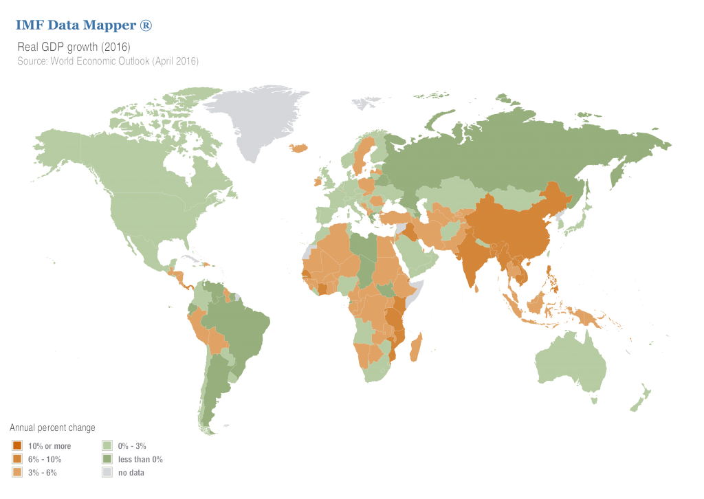 Real GDP growth 2016